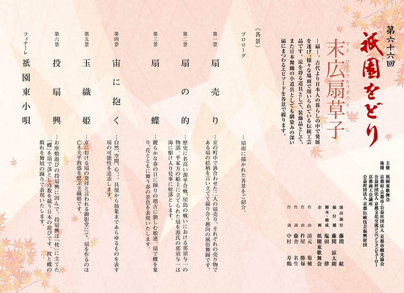 プログラム